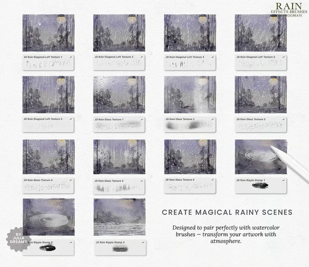 26款雨景特效Procreate笔刷套装氛围感雨水玻璃水渍纹理绘画素材