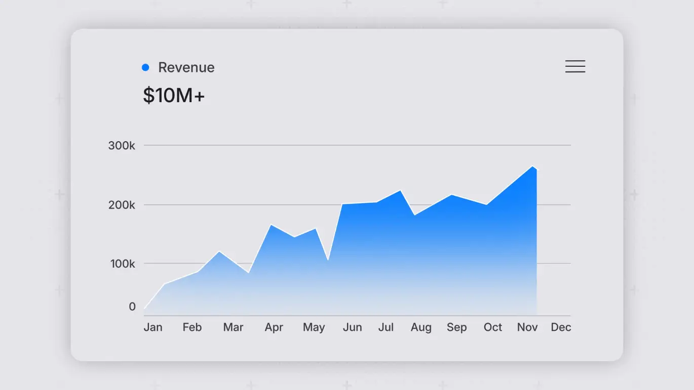测评宣传片FCPX片头模板 Review Stomp Opener for FCPX
