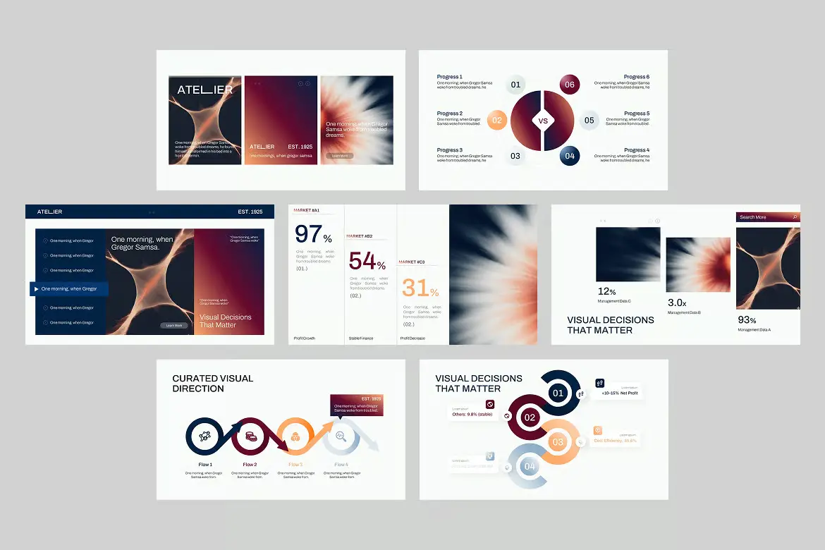 视觉化战略总结PPT模板现代数据图表KPI绩效分析商业计划演示