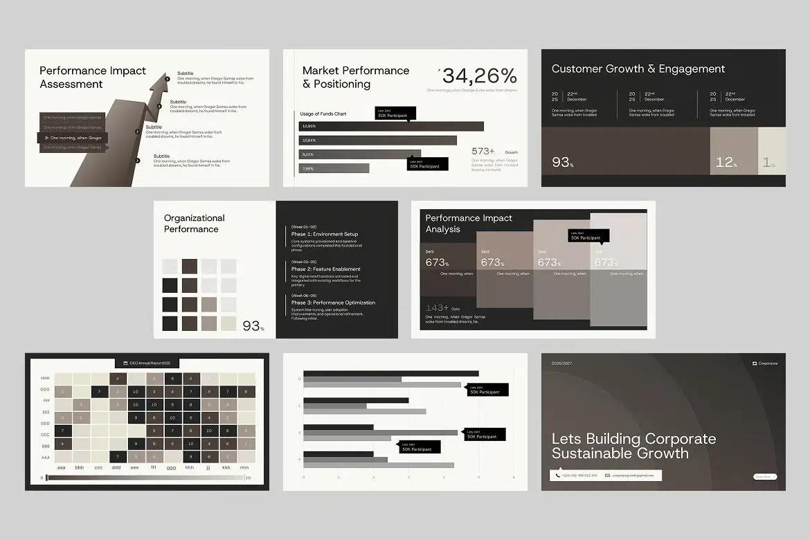 企业绩效评估PPT演示模板年度考核KPI复盘员工评价数据图表