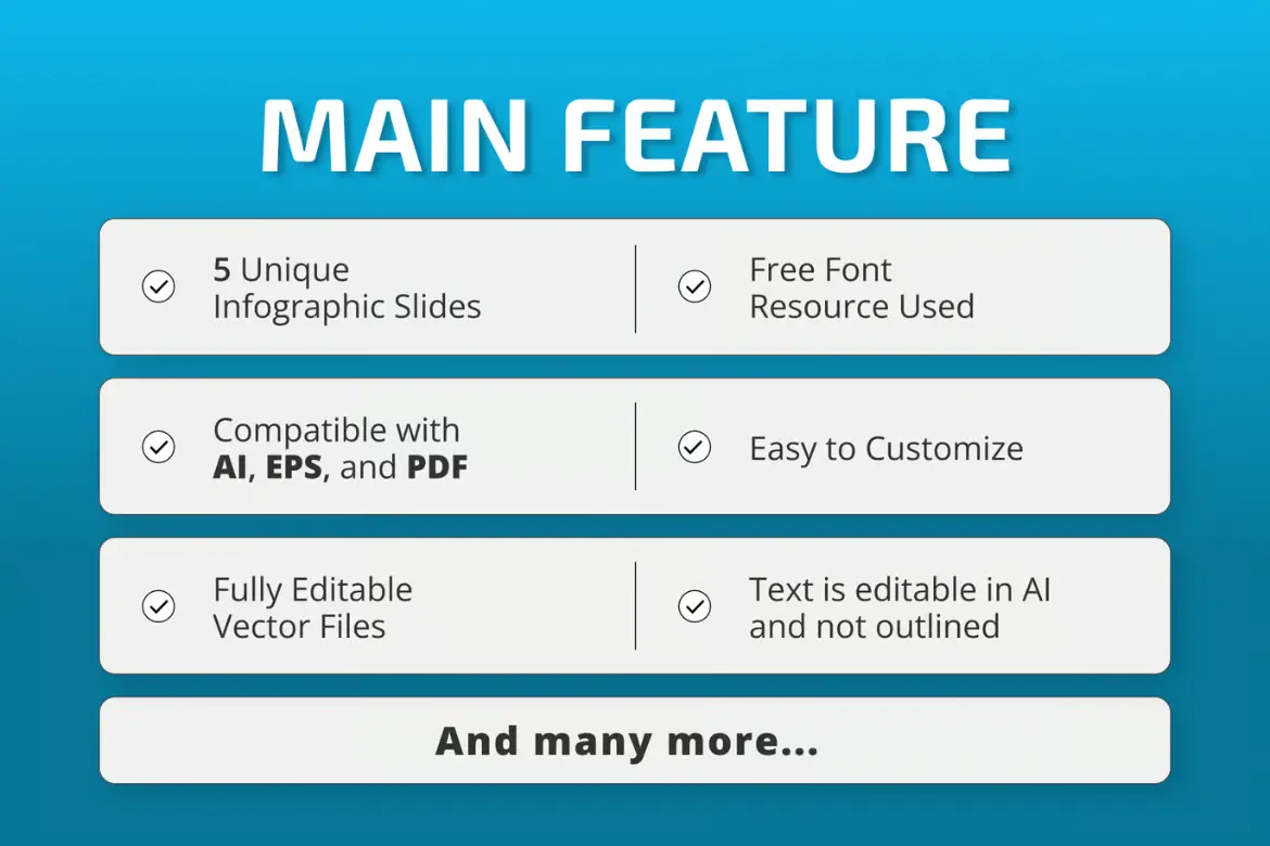 5页人工智能学习指南矢量信息图 Artificial Intelligence Learning Guide